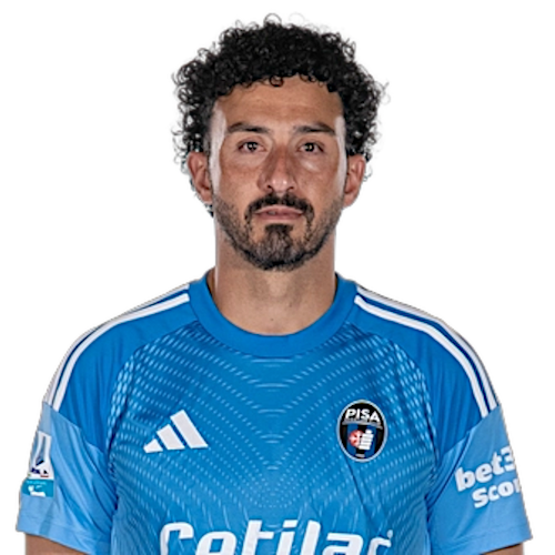 니콜라 안드레아