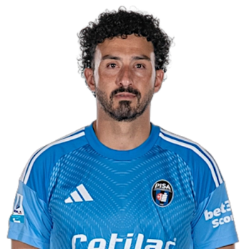 Nícolas Andrade profile image