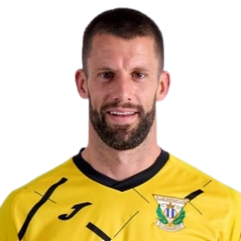 Dani Jiménez profile image