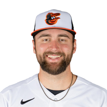 Colton Cowser
