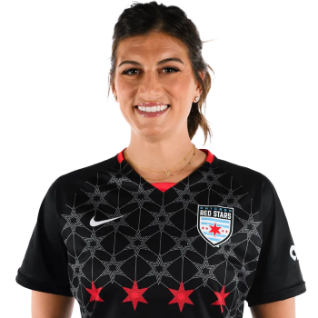 Cari Roccaro profile image