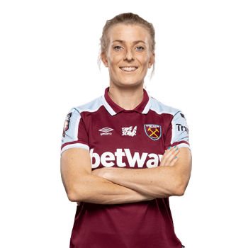 Kate Longhurst profile image