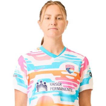 Kyra Carusa profile image