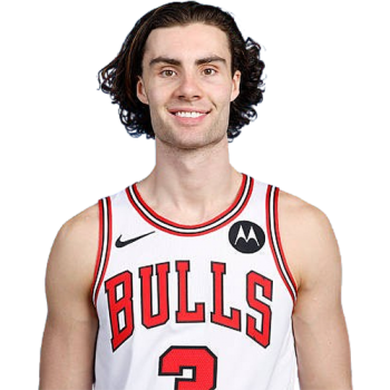 Josh Giddey
