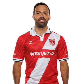 Sergio Camargo profile image