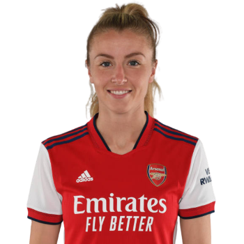 Leah Williamson profile image