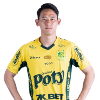 Chico profile image