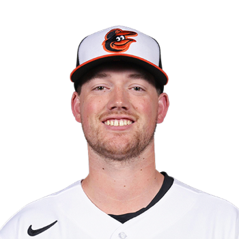 Kyle Bradish