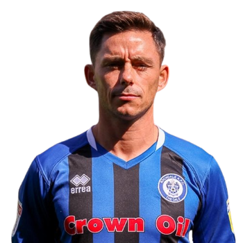 Ian Henderson profile image