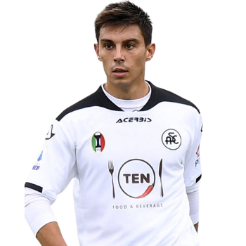 Cristian Dell'Orco profile image