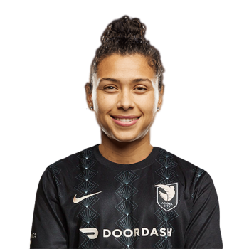 Raquel Rodríguez profile image