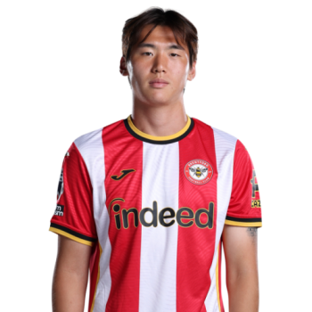 Ji-Soo Kim
