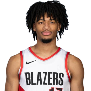 Shaedon Sharpe