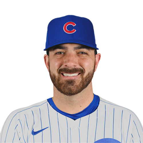Aaron Civale