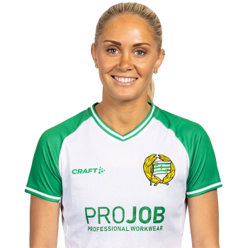 Alice Carlsson profile image