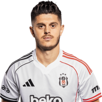 Milot Rashica profile image
