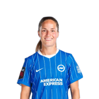 Player Cutout Thumb