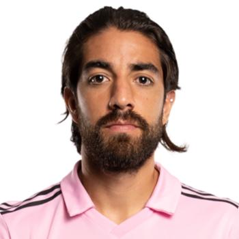 Rodolfo Pizarro profile image
