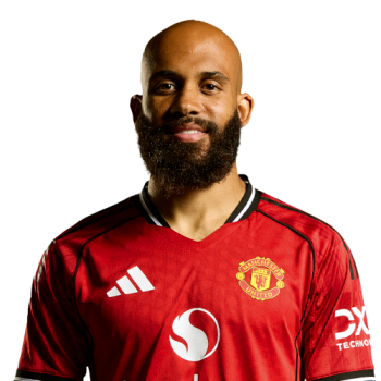 Bryan Mbeumo profile image