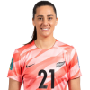 Player cutout