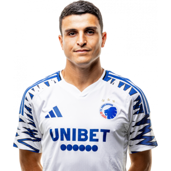 Mohamed Elyounoussi profile image