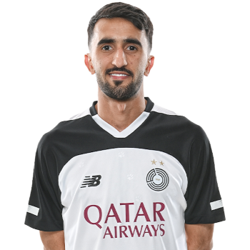 Ali Asad profile image
