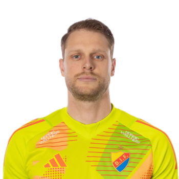 Malkolm Nilsson Säfqvist profile image
