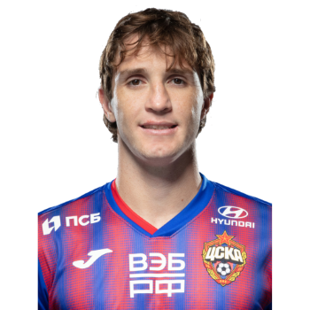Mario Fernandes profile image