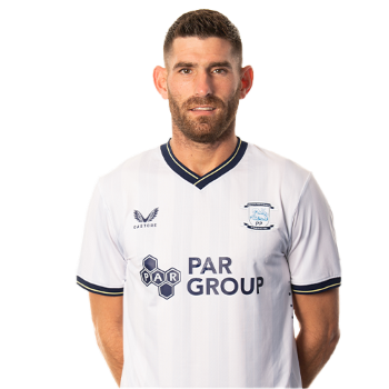 Ched Evans profile image