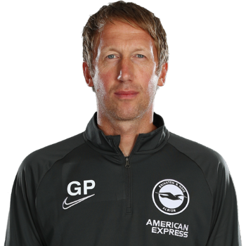 Graham Potter portrait