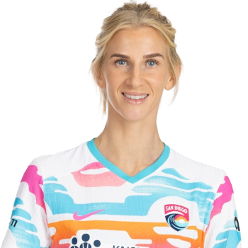 Sofia Jakobsson profile image