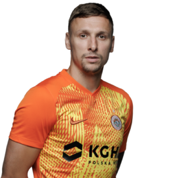 Arkadiusz Woźniak profile image