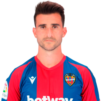 Sergio Postigo profile image