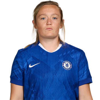 Erin Cuthbert profile image