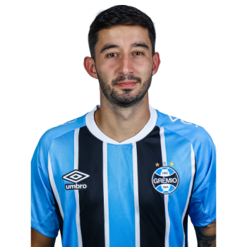 Mathías Villasanti profile image