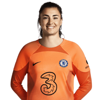 Zećira Mušović profile image