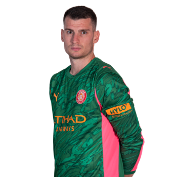 Dominik Livaković profile image