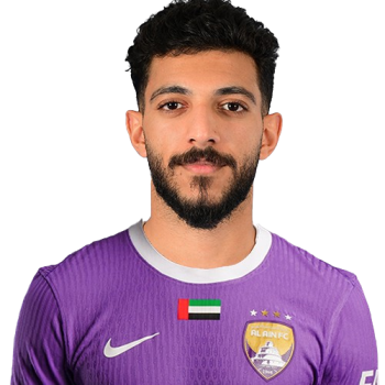 Mohammed Abbas profile image