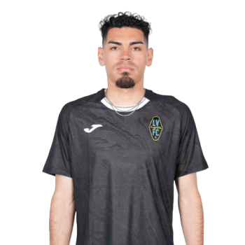 Johnny Rodriguez profile image