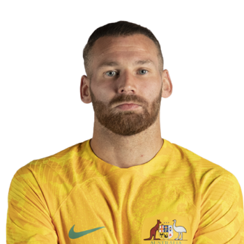 Martin Boyle profile image