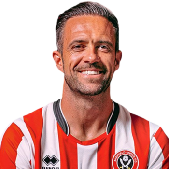 Danny Ings profile image