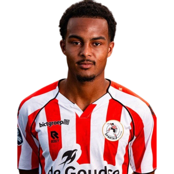 Marvin Young profile image