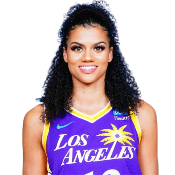 Rae Burrell