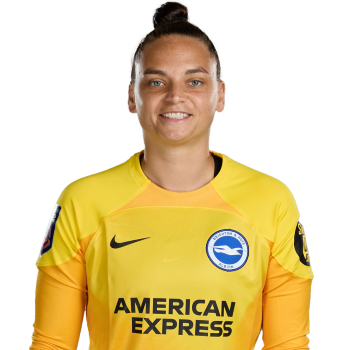 Nicky Evrard profile image