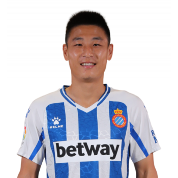 Wu Lei profile image