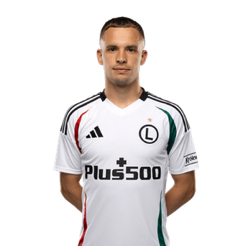 Kacper Chodyna profile image