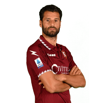Antonio Candreva profile image