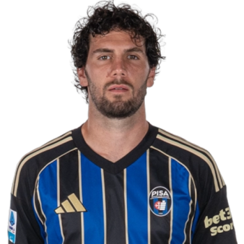 Arturo Calabresi profile image