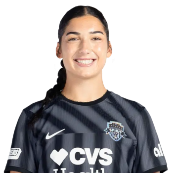 Lena Silano profile image