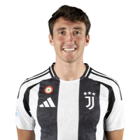 Player Cutout Thumb